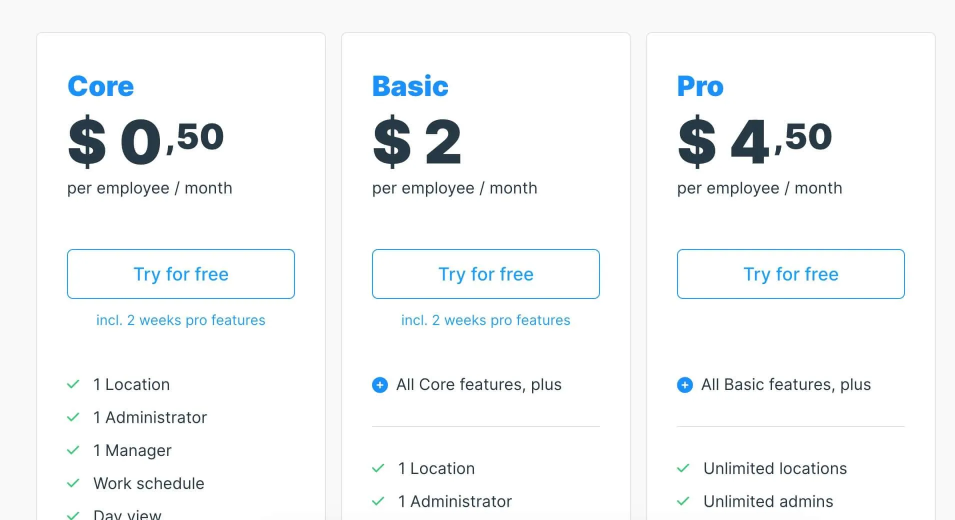 Tre colonne di prezzi Aplano: Core a 0,50, Basic a 2 e Pro a 4,50 dollari per dipendente al mese