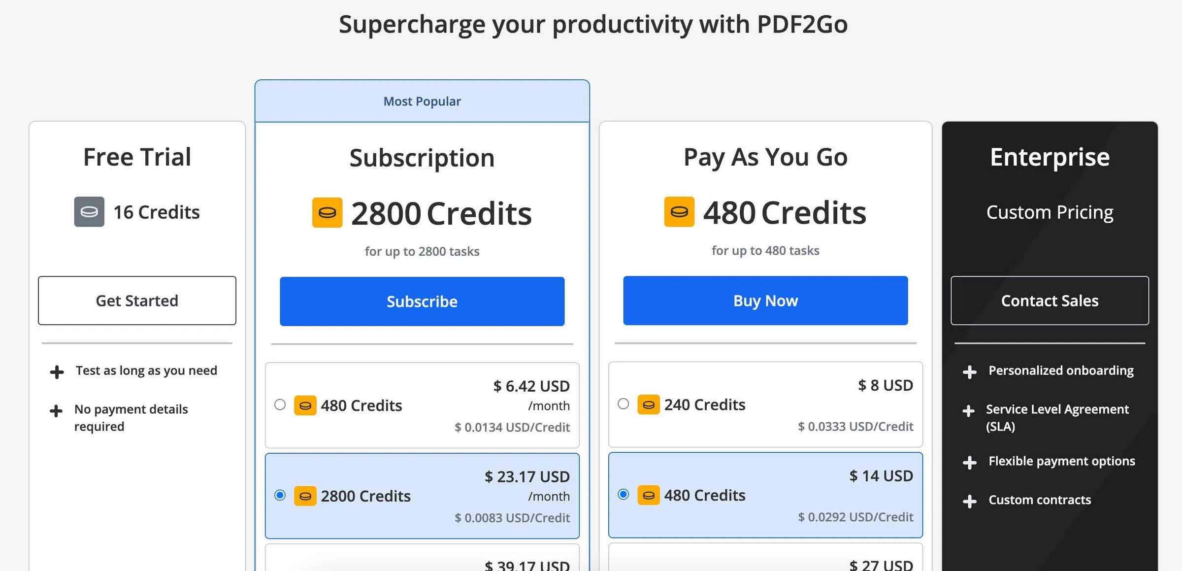 Pagina dei prezzi di PDF2Go con prova gratuita, abbonamento a crediti, pacchetti a consumo e piano Enterprise